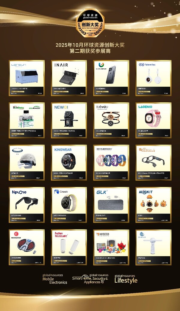 二期創(chuàng)新大獎獲獎榜單