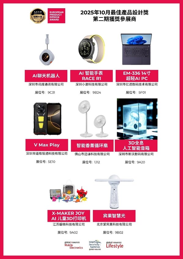 二期最佳產(chǎn)品設(shè)計獎榜單