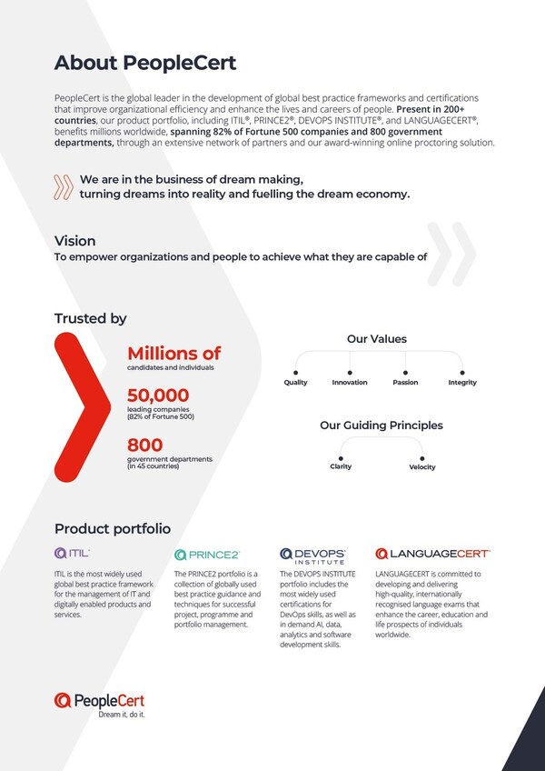 PeopleCert旗下IT服務管理框架ITIL&reg;、項目管理最佳實踐PRINCE2&reg;、DevOps Institute以及語言認證品牌朗思國際測評（LanguageCert）