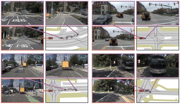 NAVSIM v2端到端自動(dòng)駕駛賽題任務(wù)概覽