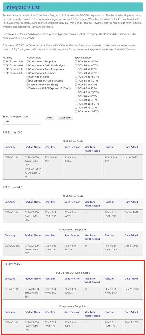 DERA D8000系列順利通過PCI SIG認(rèn)證，開啟高性能計算新篇章