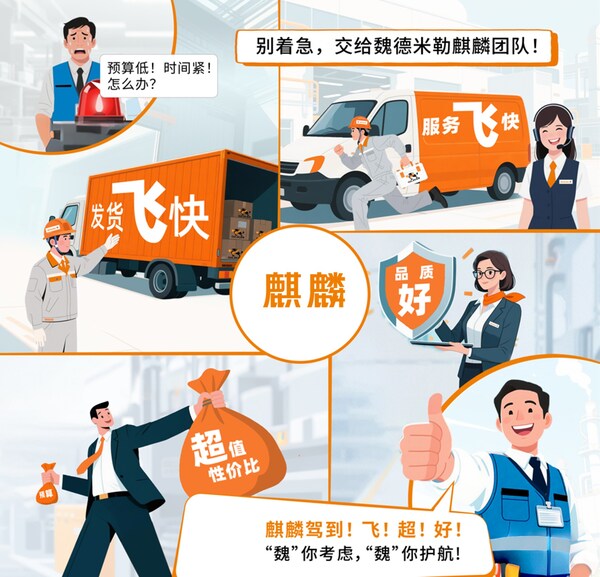 魏德米勒發(fā)布麒麟系列，本土化創(chuàng)新賦能本土工業(yè)