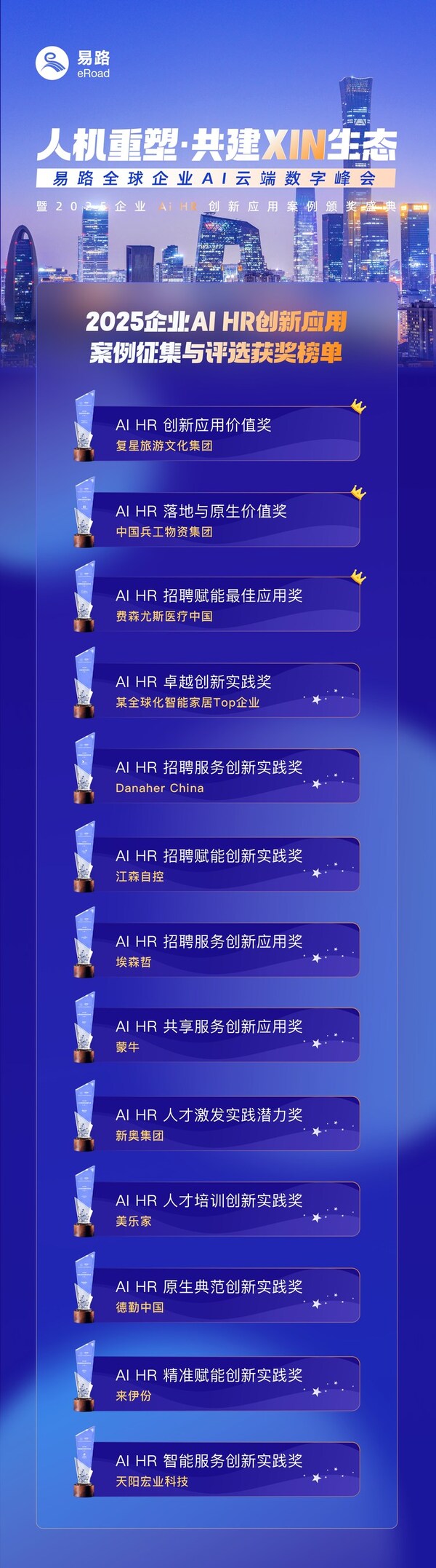 2025企業(yè)AI HR創(chuàng)新應(yīng)用案例頒獎盛典