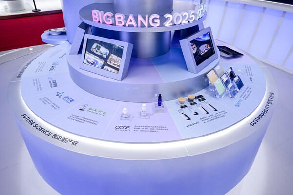 在進(jìn)博會(huì)，窺見未來美妝科技的全新藍(lán)圖