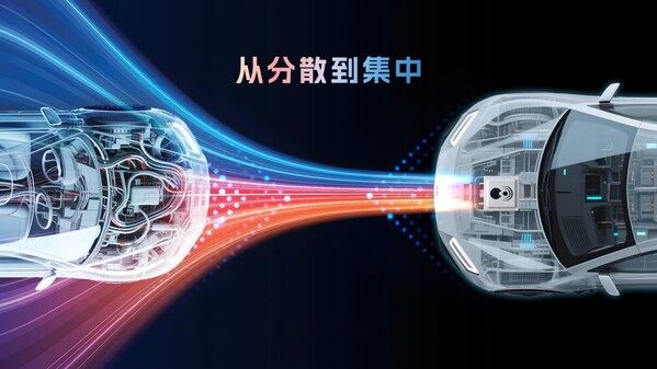 定義艙駕一體新架構(gòu)：黑芝麻智能武當(dāng)C1200家族如何成為跨域計(jì)算