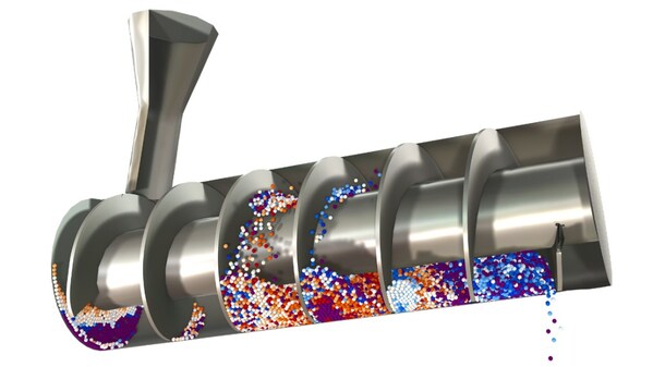 新增的顆粒流模塊可用于分析工業(yè)混合設(shè)備的混合性能，并量化其均勻性。