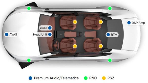 A2BTM 2.0：音響系統(tǒng)升級(jí)，汽車變身為“第三空間”