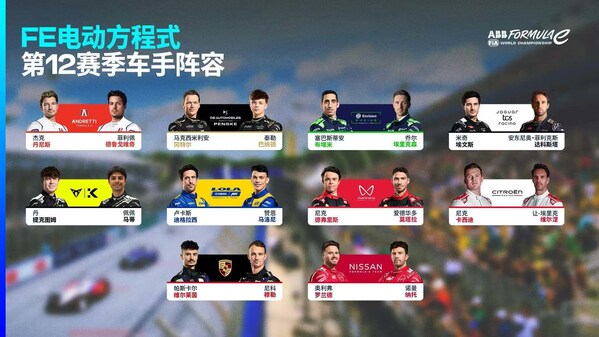 FE電動(dòng)方程式第十二賽季車手陣容