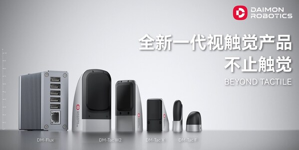 戴盟全新一代視觸覺產(chǎn)品 戴盟全新一代視觸覺產(chǎn)品