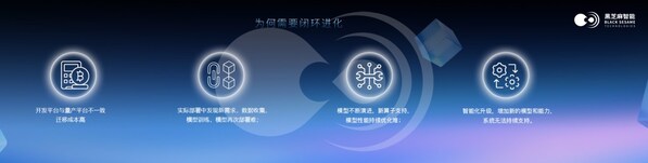 最佳機(jī)器人商業(yè)落地合作伙伴：全方位解讀黑芝麻智能SesameX多維具身智能計(jì)算平臺(tái)