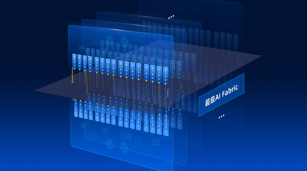 全對稱DirectCom極速架構(gòu)