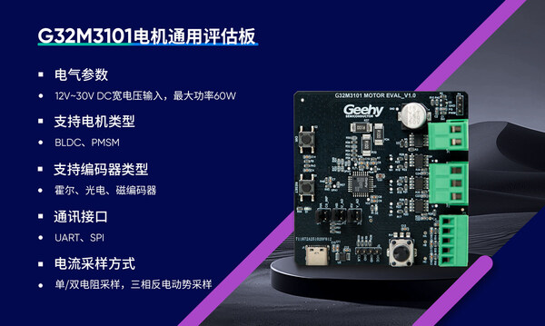 G32M3101電機(jī)通用評(píng)估板