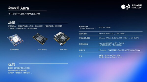SesameX Aura多任務執(zhí)行機器人通用計算平臺 SesameX Aura多任務執(zhí)行機器人通用計算平臺