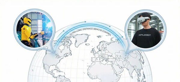 開普勒全球首例 