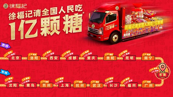 請(qǐng)全國(guó)人民吃1億顆糖！徐福記新年糖花車巡游抵達(dá)成都，掀起沉浸式年味體驗(yàn)