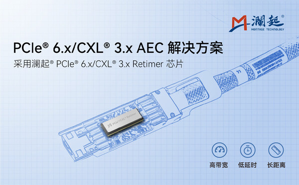 瀾起科技PCIe&reg; 6.x/CXL&reg; 3.x AEC解決方案