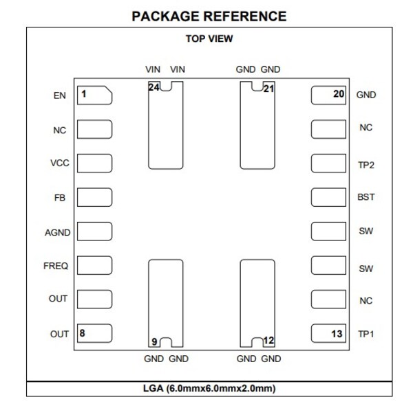 MPM3572 封裝參考圖