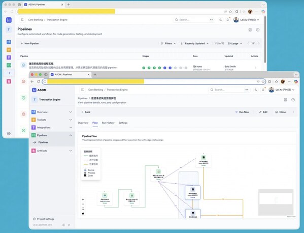 ASDM平臺(tái) ASDM平臺(tái)