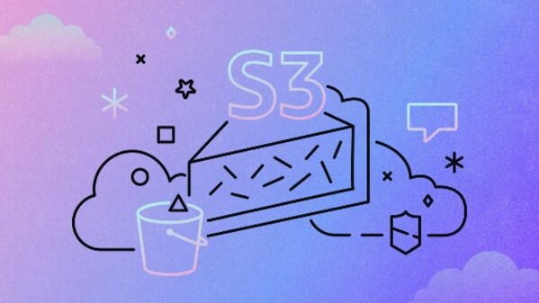 Amazon Simple Storage Service (Amazon S3) 于2006年3月14日（圓周率日）推出。