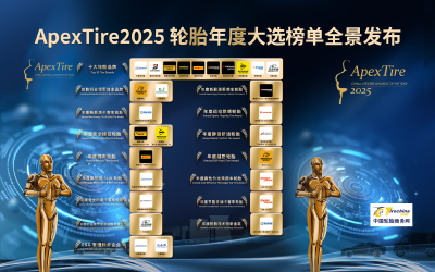 ApexTire2025中國輪胎年度大選在津發(fā)布 以年度榮譽折射輪胎行業(yè)競爭新方向