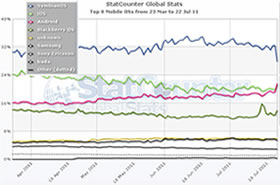 �c(di��n)������D