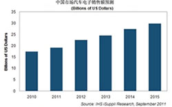 點(diǎn)擊看大圖