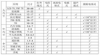 �c(di��n)������D