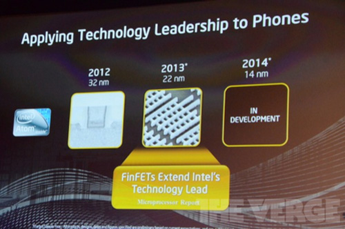 Intel Atom�֙C(j��)�Ƴ�Ӌ��