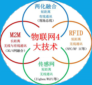 ��(li��n)�W(w��ng)4���g(sh��)