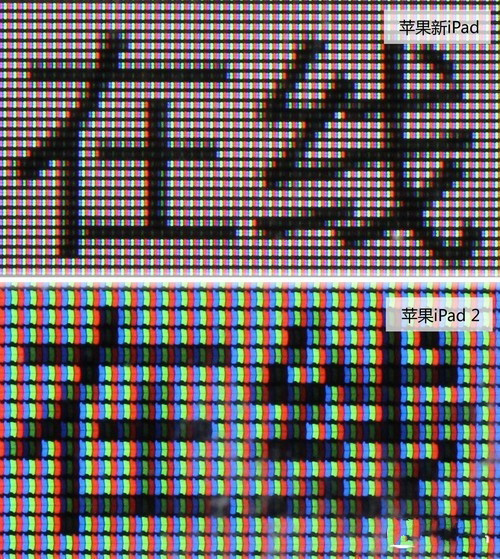 �O����iPad��iPad 2��Ļ�����c��������iPad�����c�����ܼ������ֵ��@ʾ���Ӽ�ā��