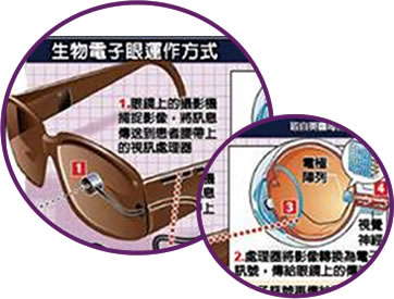 �c(di��n)���M(j��n)��