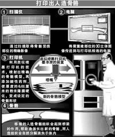 �c(di��n)���M(j��n)��