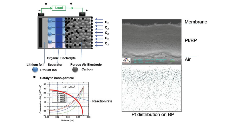���F(xi��n)�������ܶ�䇿՚�늳ؾ��зǾ���߻����õĿ՚�늘O