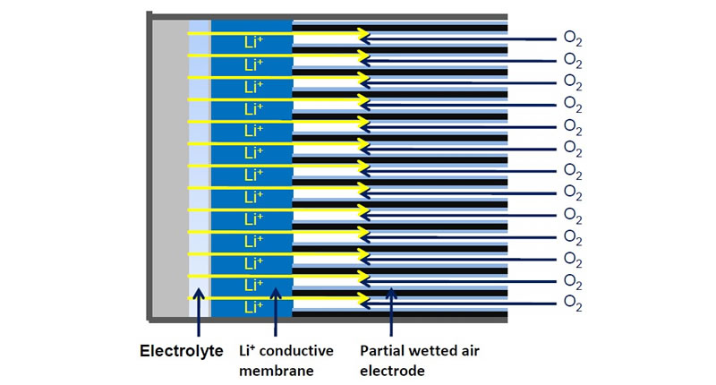 ���F(xi��n)�������͸߹����ܶȵ�䇿՚�늳���������x������Ӄ�(y��u)���cƽ��