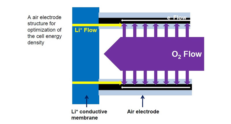 ���⣬��x������Ӄ�(y��u)���cƽ��