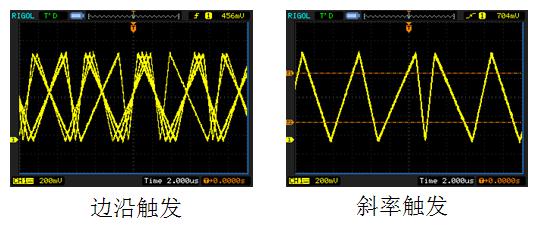 б���|�l(f��)�ۈD