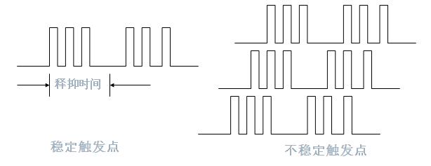 �|�l(f��)���