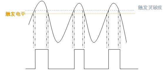 ���{(di��o)�|�l(f��)�`����