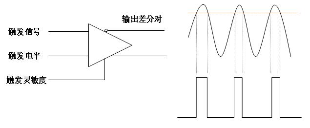 ߅���|�l(f��)ԭ������