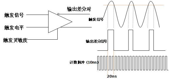 �}���|�l(f��)ԭ������