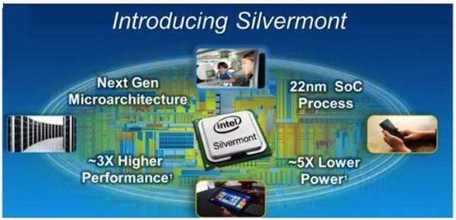 ����ARM��Ӣ�ؠ�22nm Atom����