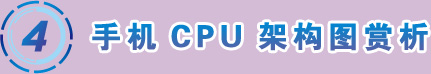 �֙C(j��)CPU�ܘ�(g��u)�D�p��