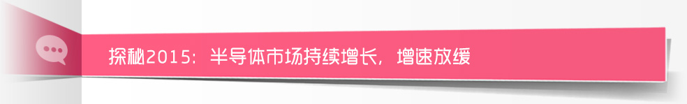 ̽��2015���댧(d��o)�w�Ј����m(x��)���L�����ٷž�